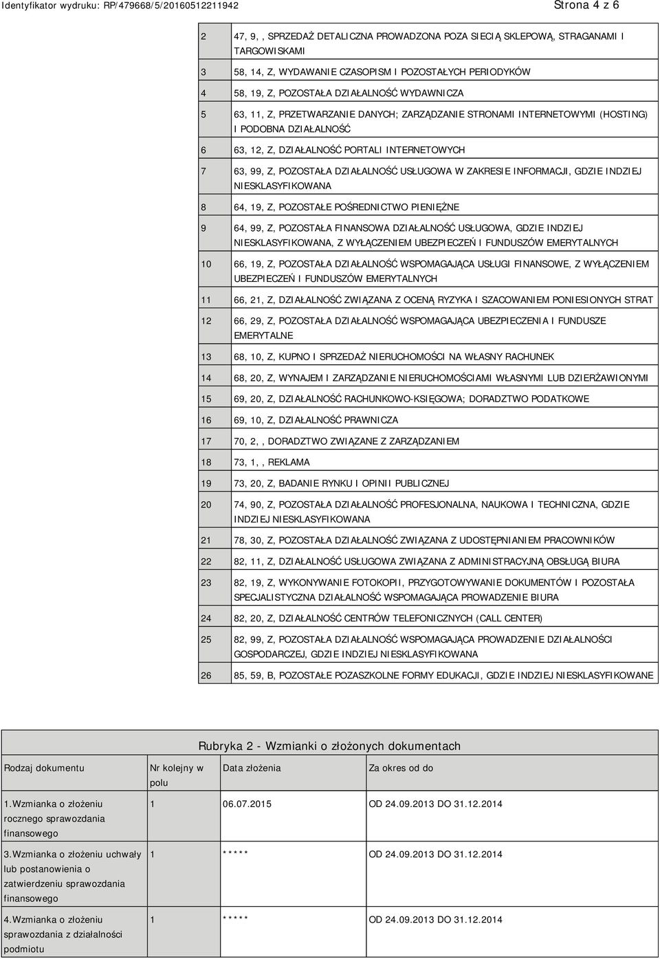 ZAKRESIE INFORMACJI, GDZIE INDZIEJ SKLASYFIKOWANA 8 64, 19, Z, POZOSTAŁE POŚREDNICTWO PIENIĘŻNE 9 64, 99, Z, POZOSTAŁA FINANSOWA DZIAŁALNOŚĆ USŁUGOWA, GDZIE INDZIEJ SKLASYFIKOWANA, Z WYŁĄCZEM