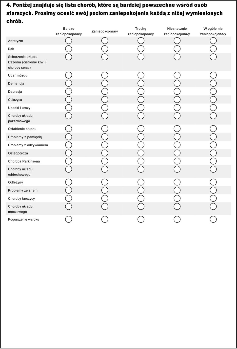 Bardzo Trochę Nieznacznie W ogóle nie Zaniepokojona/y zaniepokojona/y zaniepokojona/y zaniepokojona/y zaniepokojona/y Artretyzm Rak Schorzenia układu krążenia