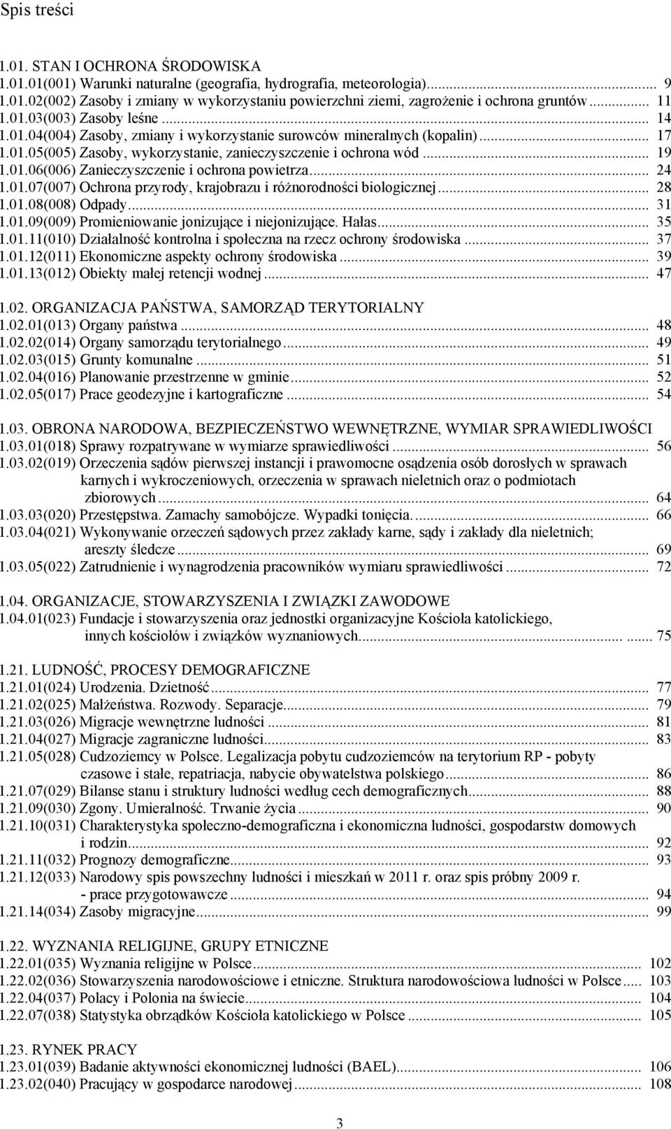 .. 24 1.01.07(007) Ochrona przyrody, krajobrazu i różnorodności biologicznej... 28 1.01.08(008) Odpady... 31 1.01.09(009) Promieniowanie jonizujące i niejonizujące. Hałas... 35 1.01.11(010) Działalność kontrolna i społeczna na rzecz ochrony środowiska.