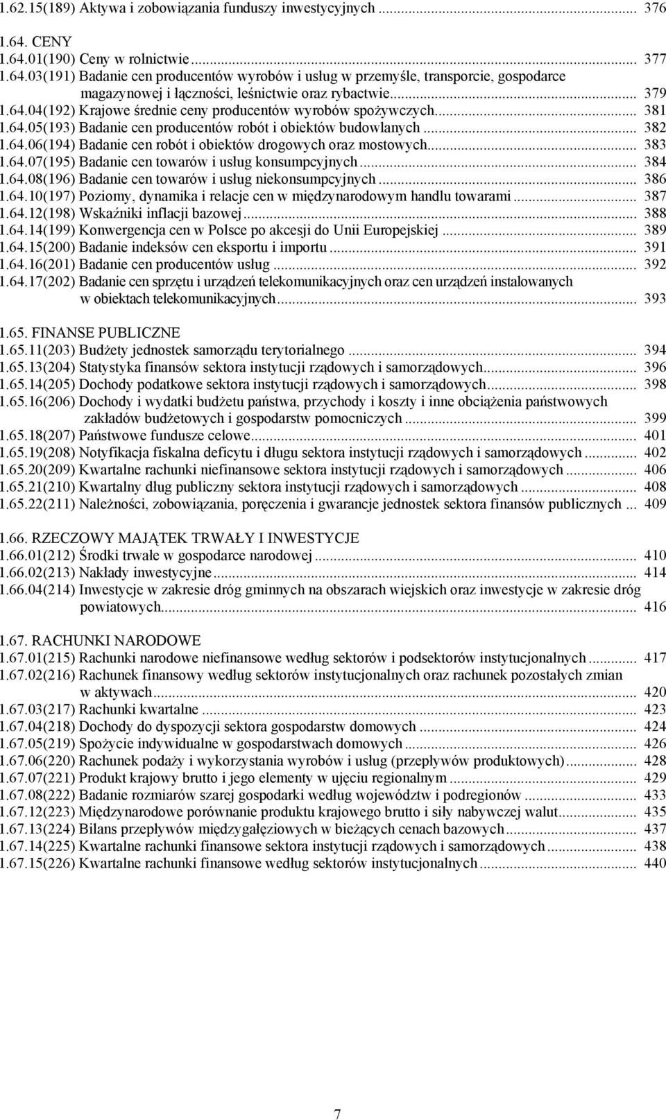 .. 381 1.64.05(193) Badanie cen producentów robót i obiektów budowlanych... 382 1.64.06(194) Badanie cen robót i obiektów drogowych oraz mostowych... 383 1.64.07(195) Badanie cen towarów i usług konsumpcyjnych.