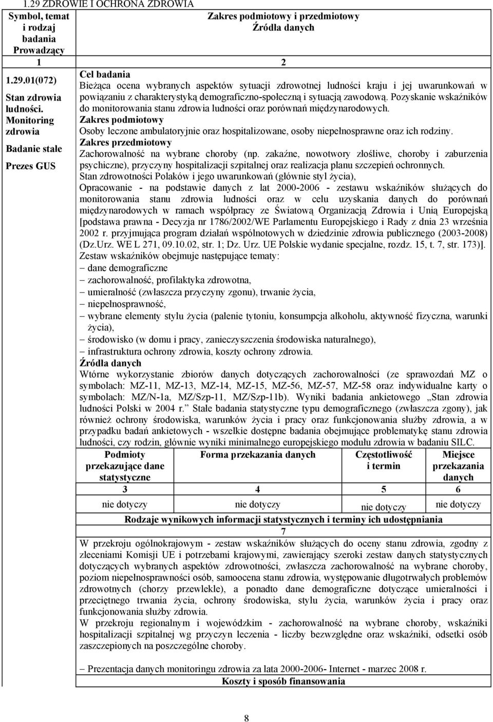 z charakterystyką demograficzno-społeczną i sytuacją zawodową. Pozyskanie wskaźników do monitorowania stanu zdrowia ludności oraz porównań międzynarodowych.