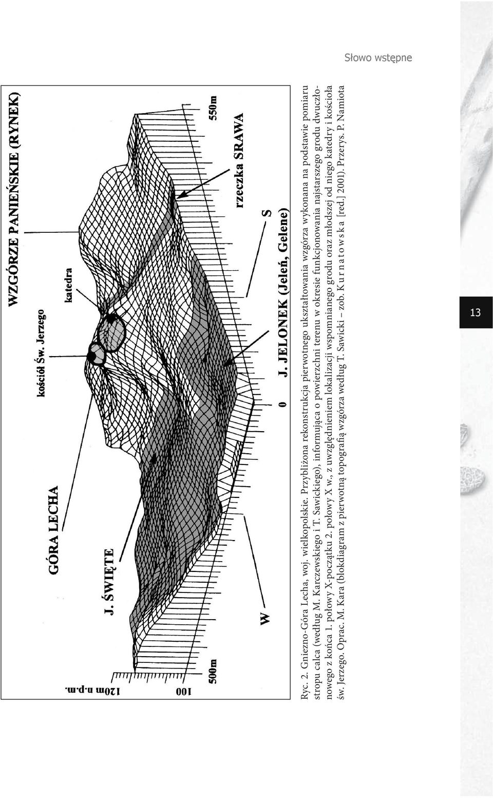 Sawickiego), informująca o powierzchni terenu w okresie funkcjonowania najstarszego grodu dwuczłonowego z końca 1. połowy X-początku 2. połowy X w.