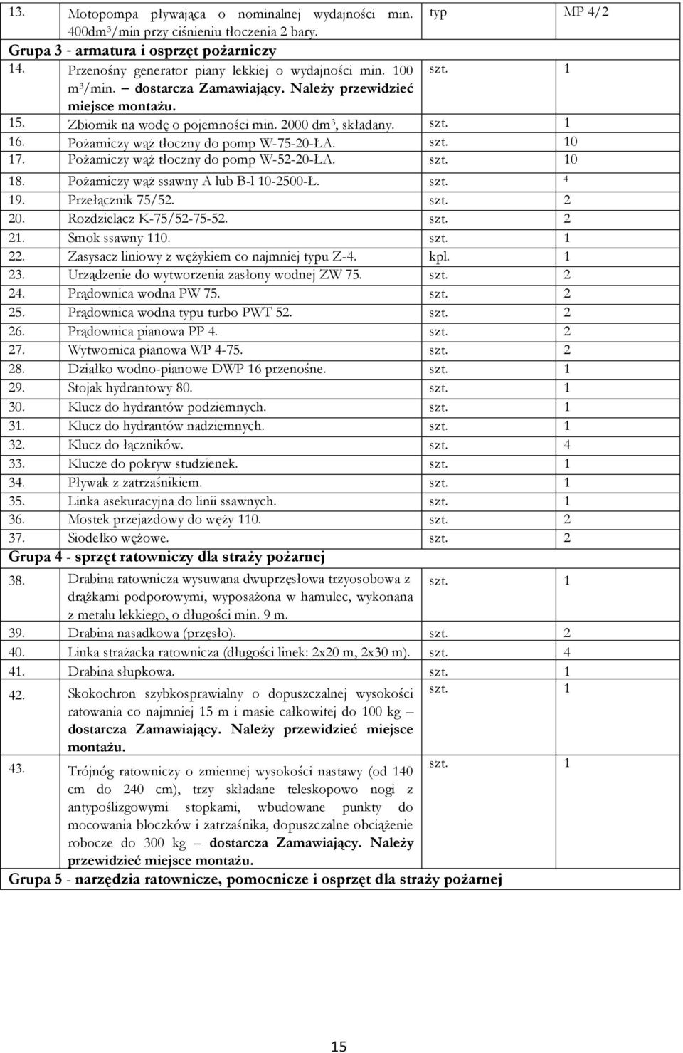 Pożarniczy wąż tłoczny do pomp W-75-20-ŁA. szt. 10 17. Pożarniczy wąż tłoczny do pomp W-52-20-ŁA. szt. 10 18. Pożarniczy wąż ssawny A lub B-l 10-2500-Ł. szt. 4 19. Przełącznik 75/52. szt. 2 20.