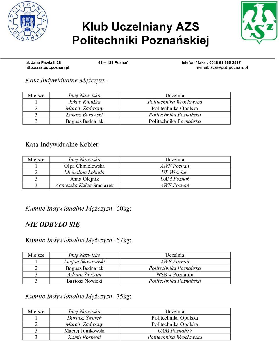 ODBYŁO SIĘ Kumite Indywidualne Mężczyzn -67kg: 1 Lucjan Skowroński AWF Poznań 2 Bogusz Bednarek Politechnika Poznańska 3 Adrian Sierżant WSB w Poznaniu 3 Bartosz Nowicki Politechnika