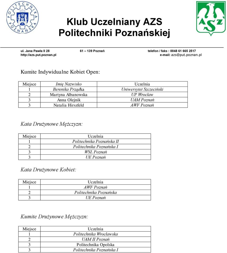 Poznańska I 3 WSL Poznań 3 UE Poznań Kata Drużynowe Kobiet: Miejsce Uczelnia 1 AWF Poznań 2 Politechnika Poznańska 3 UE Poznań