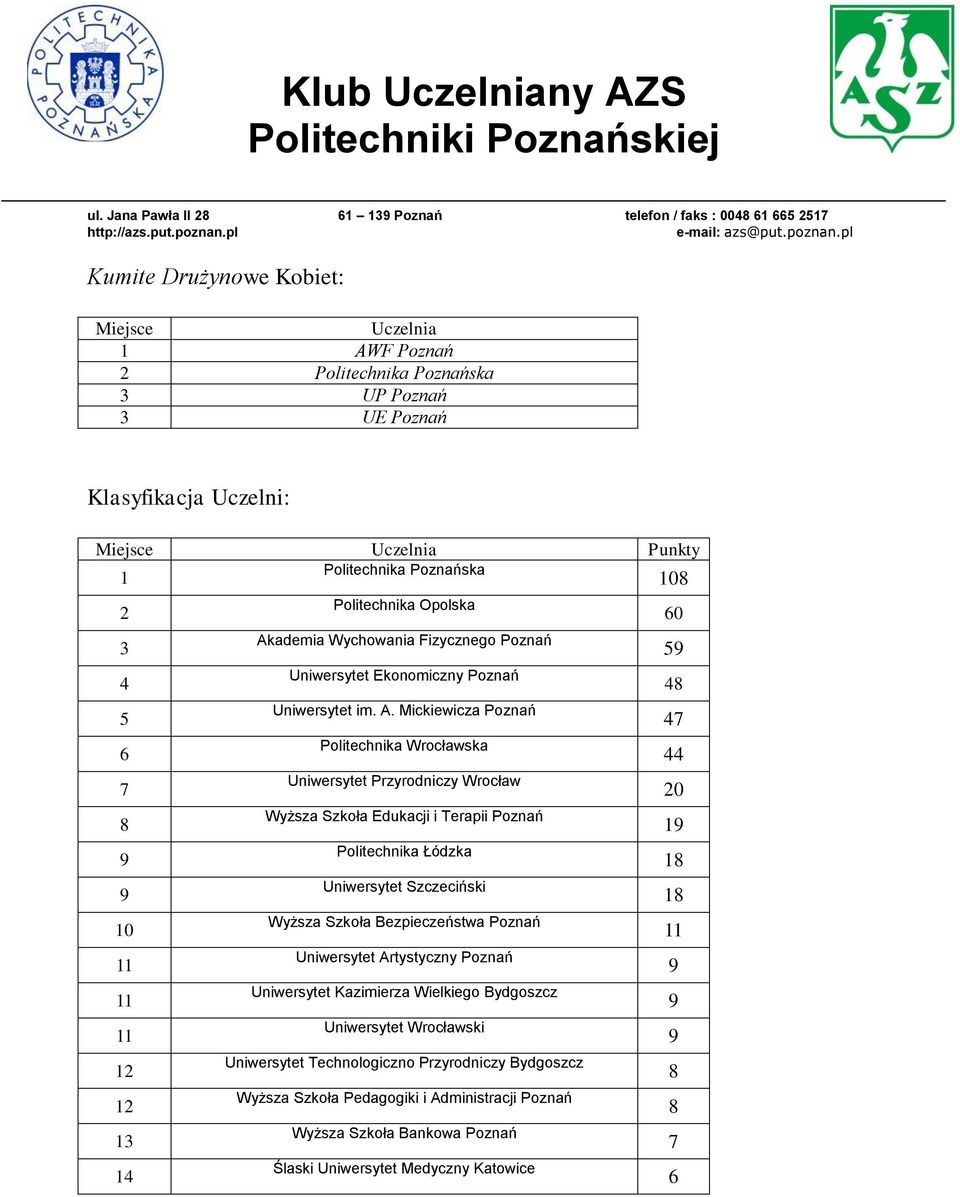 ademia Wychowania Fizycznego Poznań Uniwersytet Ekonomiczny Poznań Uniwersytet im. A.