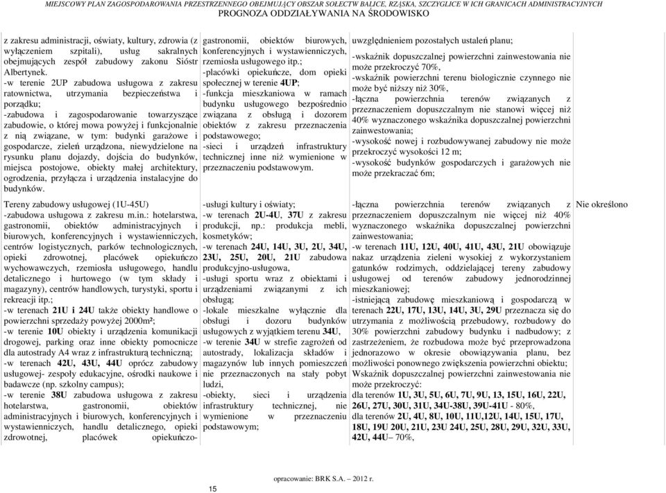 związane, w tym: budynki garażowe i gospodarcze, zieleń urządzona, niewydzielone na rysunku planu dojazdy, dojścia do budynków, miejsca postojowe, obiekty małej architektury, ogrodzenia, przyłącza i