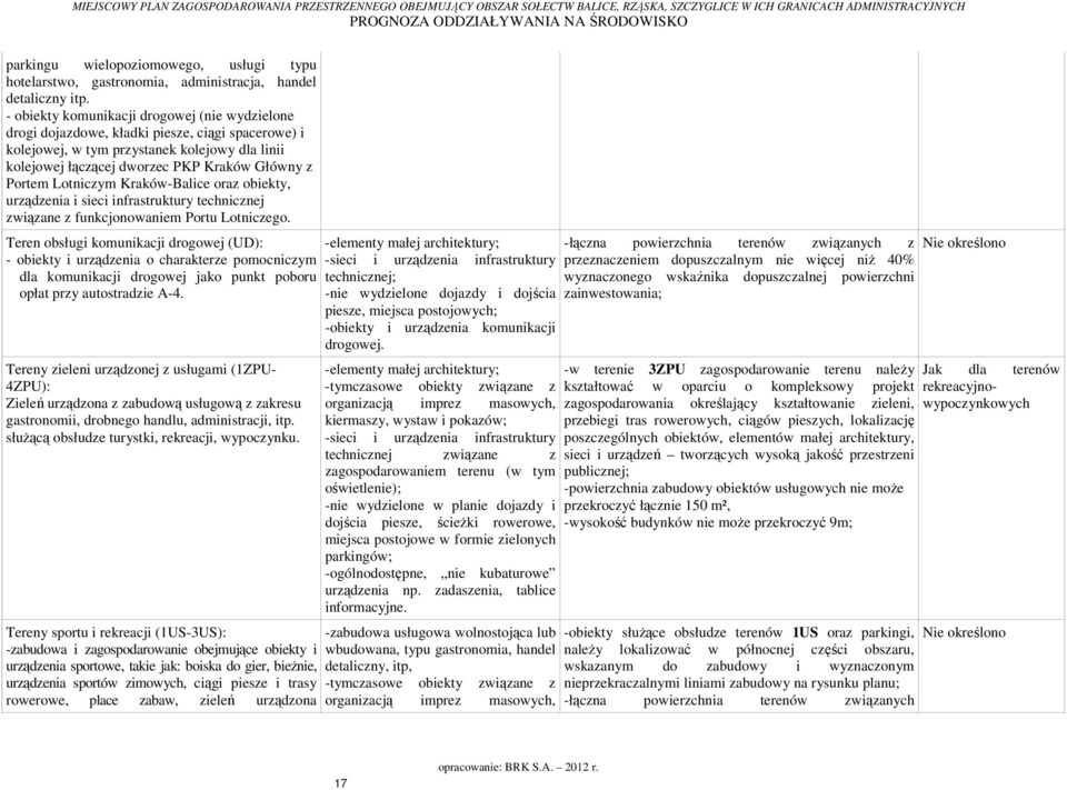 Lotniczym Kraków-Balice oraz obiekty, urządzenia i sieci infrastruktury technicznej związane z funkcjonowaniem Portu Lotniczego.