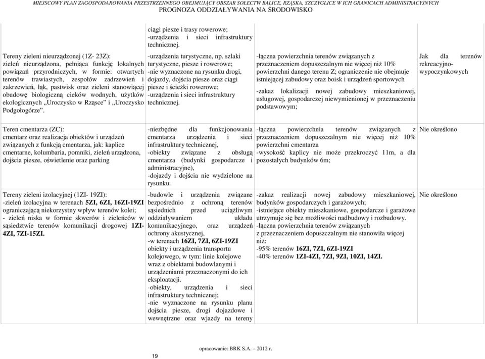 Teren cmentarza (ZC): cmentarz oraz realizacja obiektów i urządzeń związanych z funkcją cmentarza, jak: kaplice cmentarne, kolumbaria, pomniki, zieleń urządzona, dojścia piesze, oświetlenie oraz