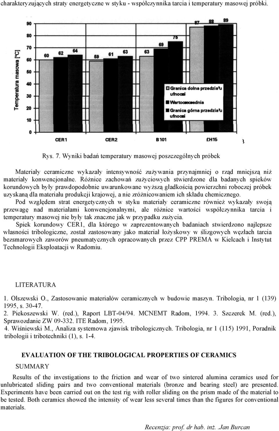 Różnice zachowań zużyciowych stwierdzone dla badanych spieków korundowych były prawdopodobnie uwarunkowane wyższą gładkością powierzchni roboczej próbek uzyskaną dla materiału produkcji krajowej, a