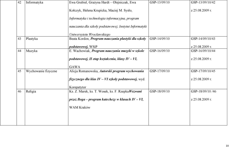 szkoły podstawowej, WSiP 44 Muzyka E.