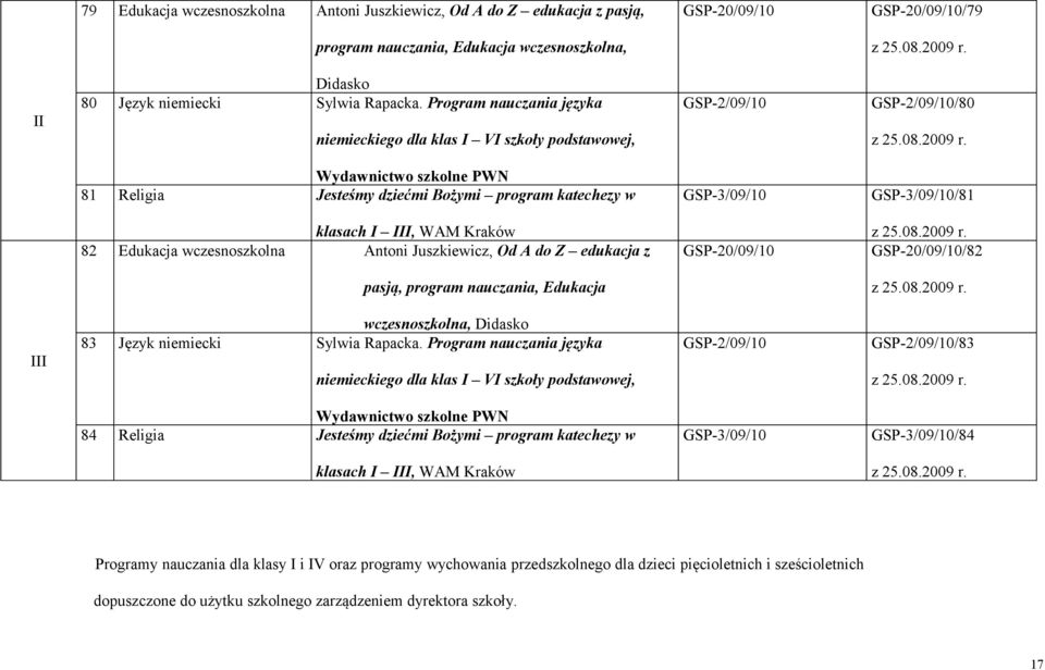 GSP-3/09/10/81 klasach I III, WAM Kraków 82 Edukacja wczesnoszkolna Antoni Juszkiewicz, Od A do Z edukacja z GSP-20/09/10 GSP-20/09/10/82 pasją, program nauczania, Edukacja III wczesnoszkolna,