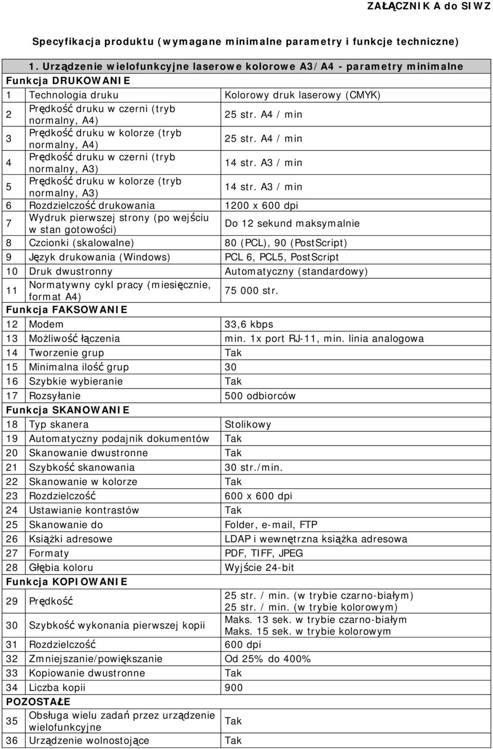 A4 / min 4 normalny, A3) 14 str. A3 / min 5 normalny, A3) 14 str.