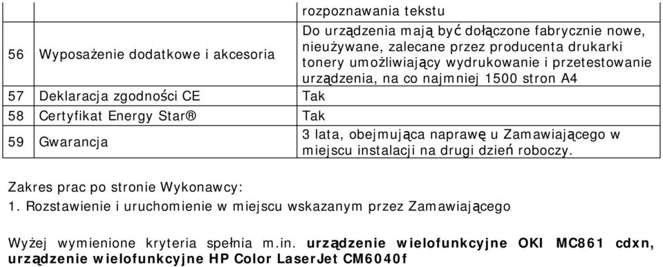 lata, obejmuj ca napraw u Zamawiaj cego w miejscu instalacji na drugi dzie roboczy. Zakres prac po stronie Wykonawcy: 1.