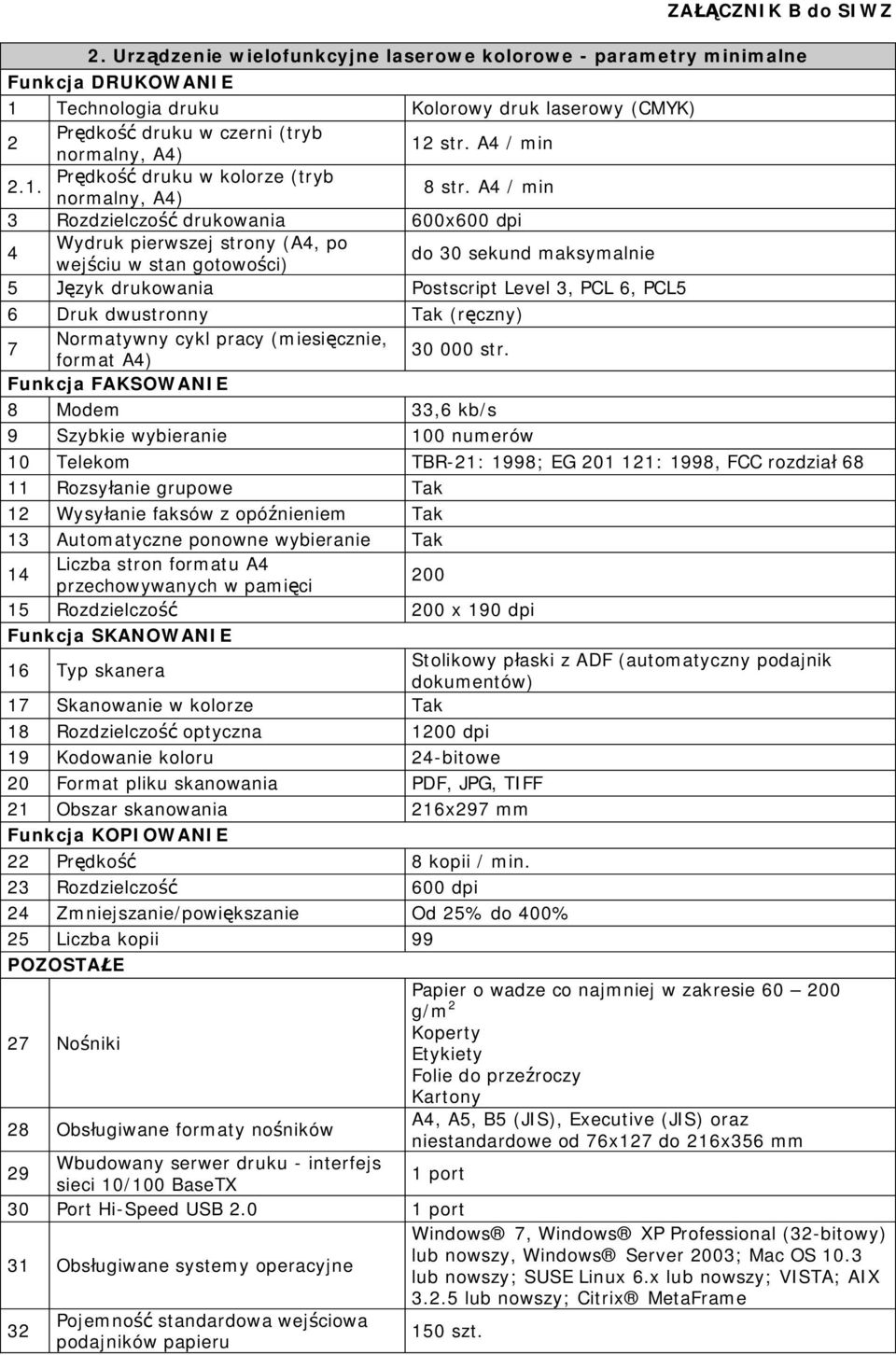 Tak (r czny) 7 Normatywny cykl pracy (miesi cznie, format A4) 30 000 str.