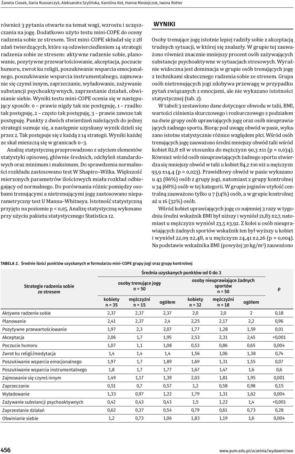 Test mini -COPE składał się z zdań twierdzących, które są odzwierciedleniem strategii radzenia sobie ze stresem: aktywne radzenie sobie, lanowanie, ozytywne rzewartościowanie, akcetacja, oczucie