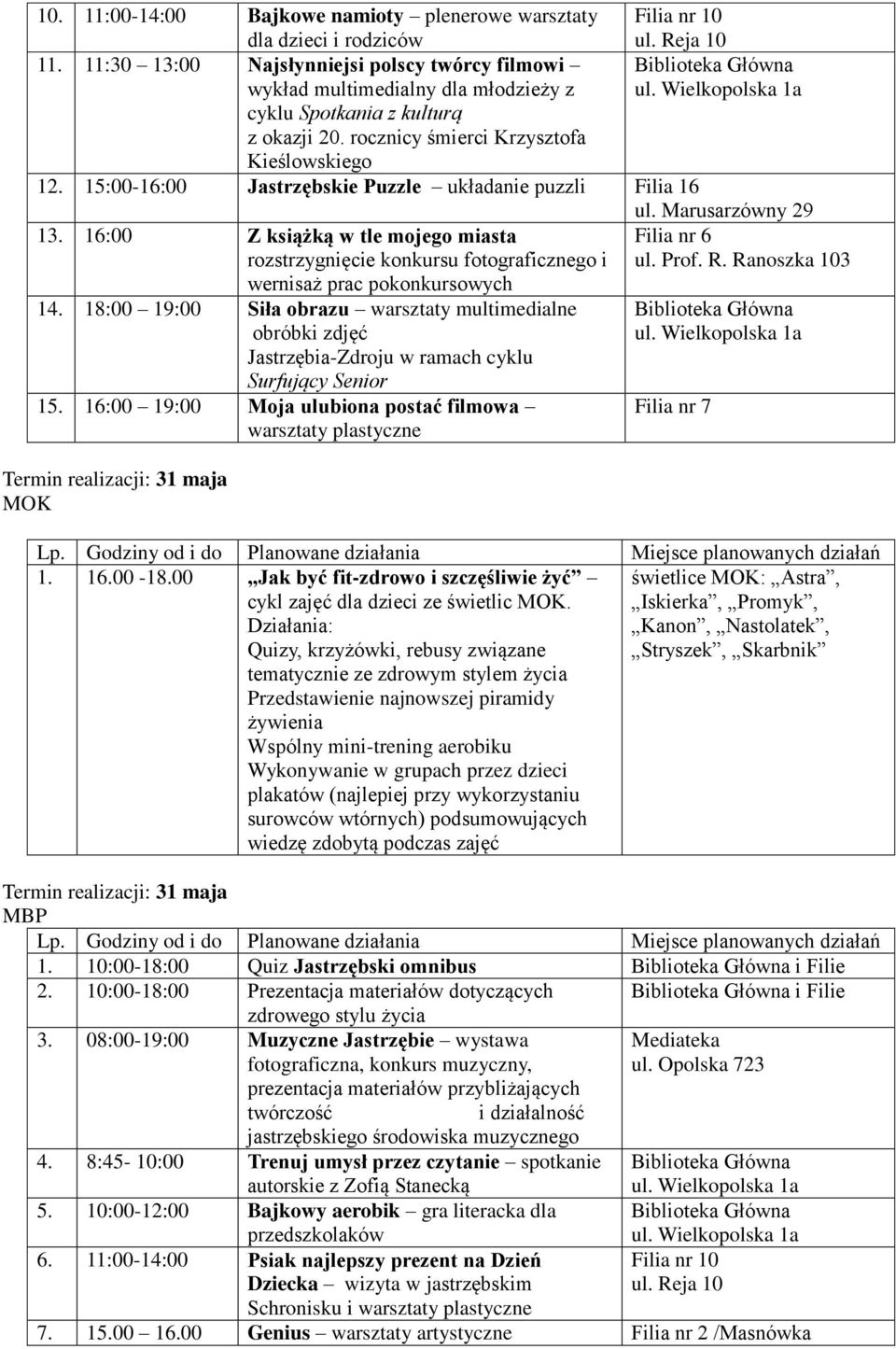 15:00-16:00 Jastrzębskie Puzzle układanie puzzli Filia 16 ul. Marusarzówny 29 13.