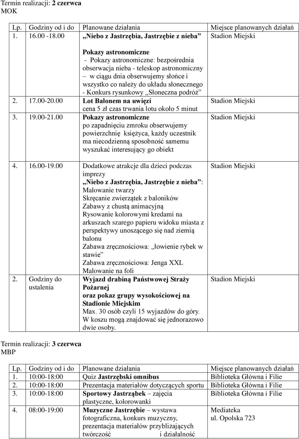 układu słonecznego - Konkurs rysunkowy Słoneczna podróż 2. 17.00-20.00 Lot Balonem na uwięzi cena 5 zł czas trwania lotu około 5 minut 3. 19.00-21.