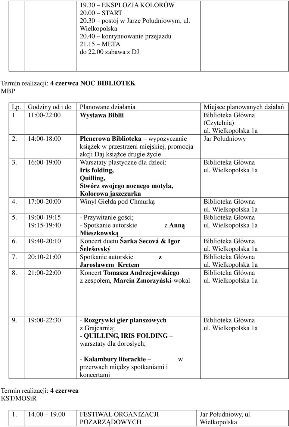 14:00-18:00 Plenerowa Biblioteka wypożyczanie książek w przestrzeni miejskiej, promocja Jar Południowy akcji Daj książce drugie życie 3.