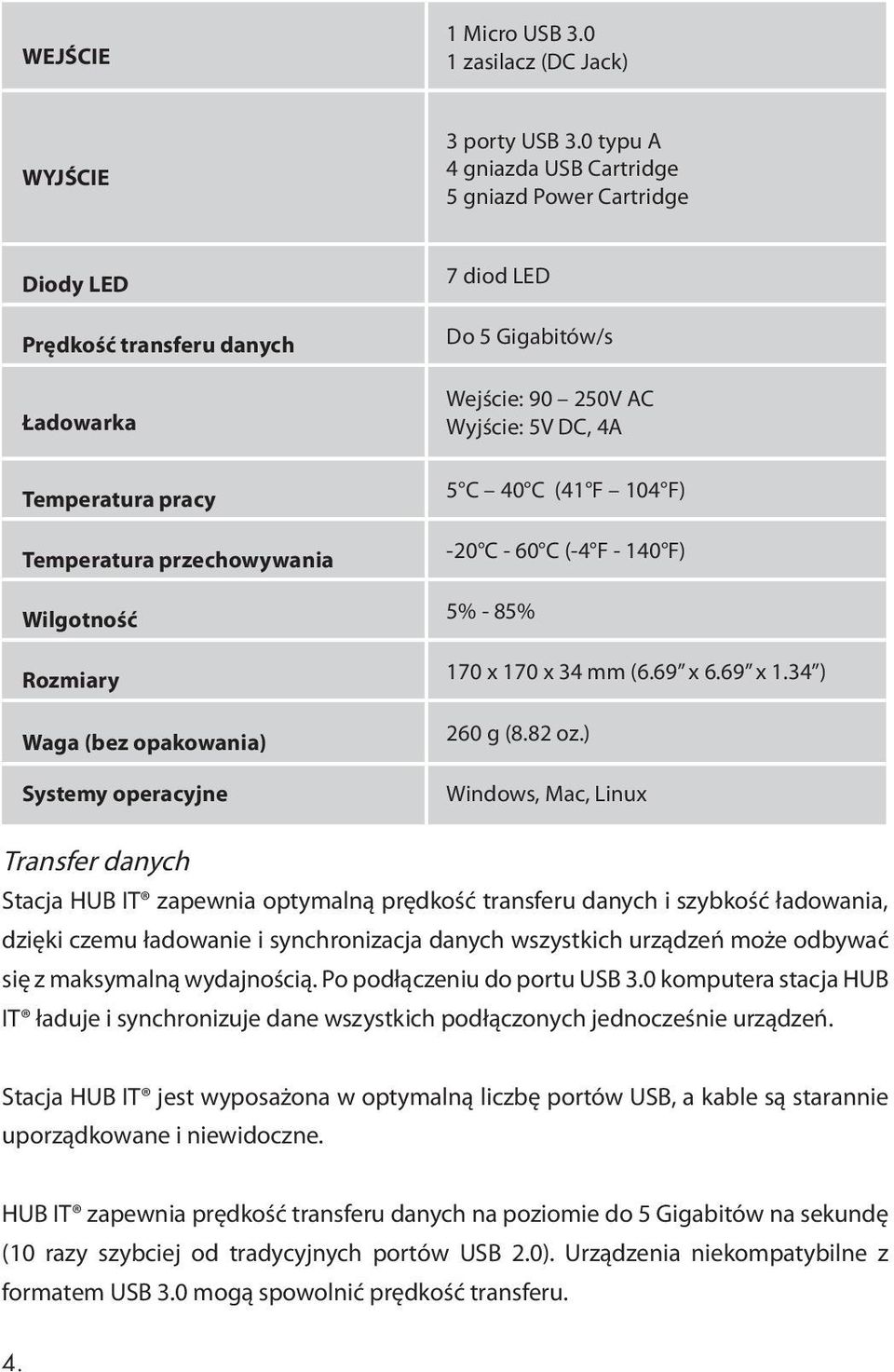 Wyjście: 5V DC, 4A 5 C 40 C (41 F 104 F) -20 C - 60 C (-4 F - 140 F) Wilgotność 5% - 85% Rozmiary 170 x 170 x 34 mm (6.69 x 6.69 x 1.34 ) Waga (bez opakowania) Systemy operacyjne 260 g (8.82 oz.