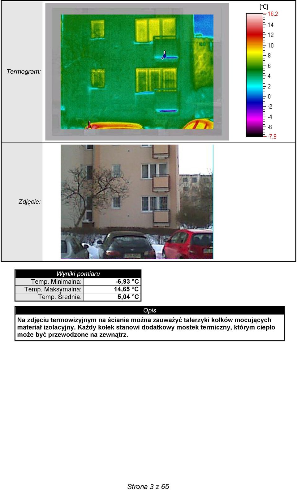 talerzyki kołków mocujących materiał izolacyjny.