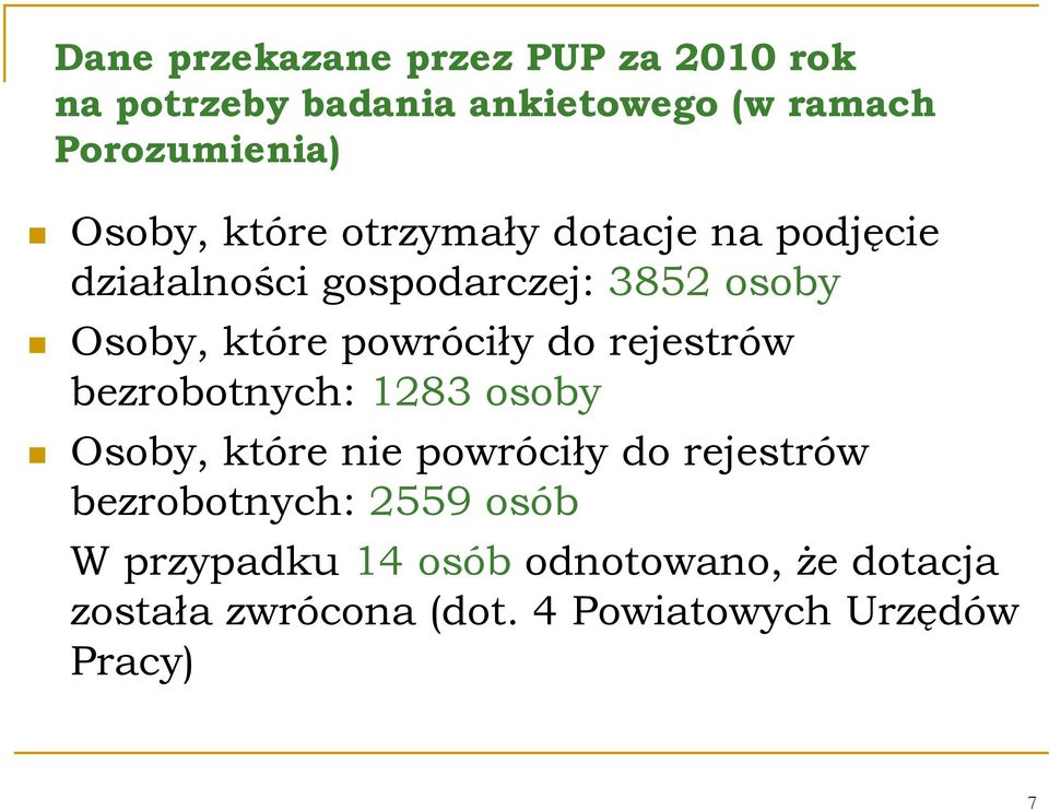 powróciły do rejestrów bezrobotnych: 1283 osoby Osoby, które nie powróciły do rejestrów