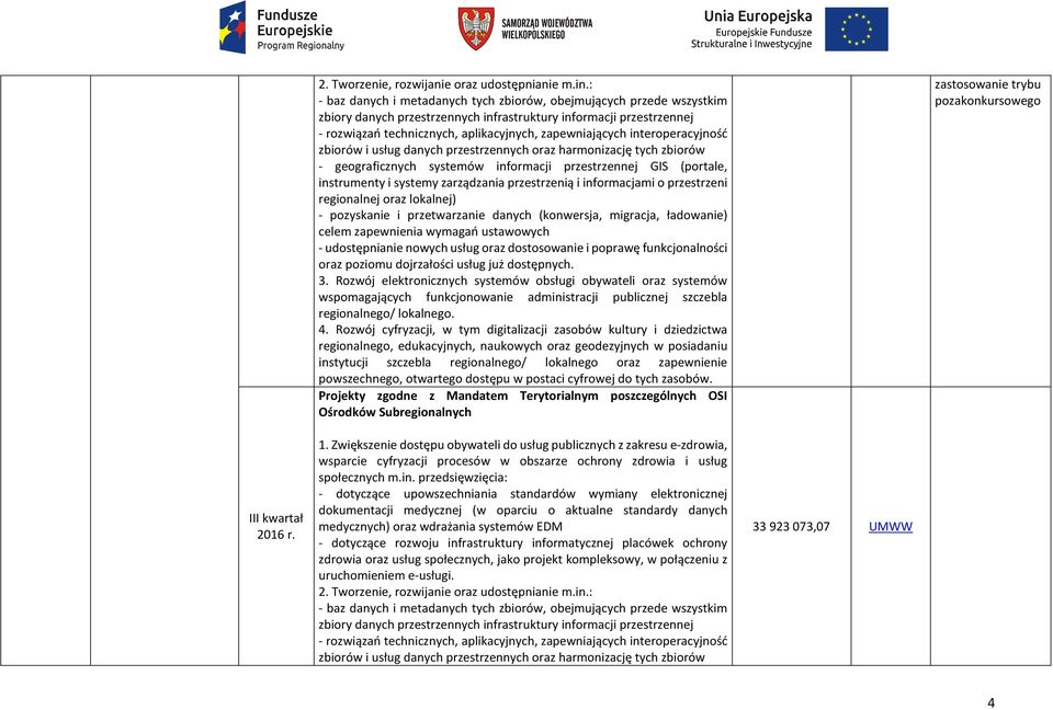 interoperacyjność zbiorów i usług danych przestrzennych oraz harmonizację tych zbiorów - geograficznych systemów informacji przestrzennej GIS (portale, instrumenty i systemy zarządzania przestrzenią