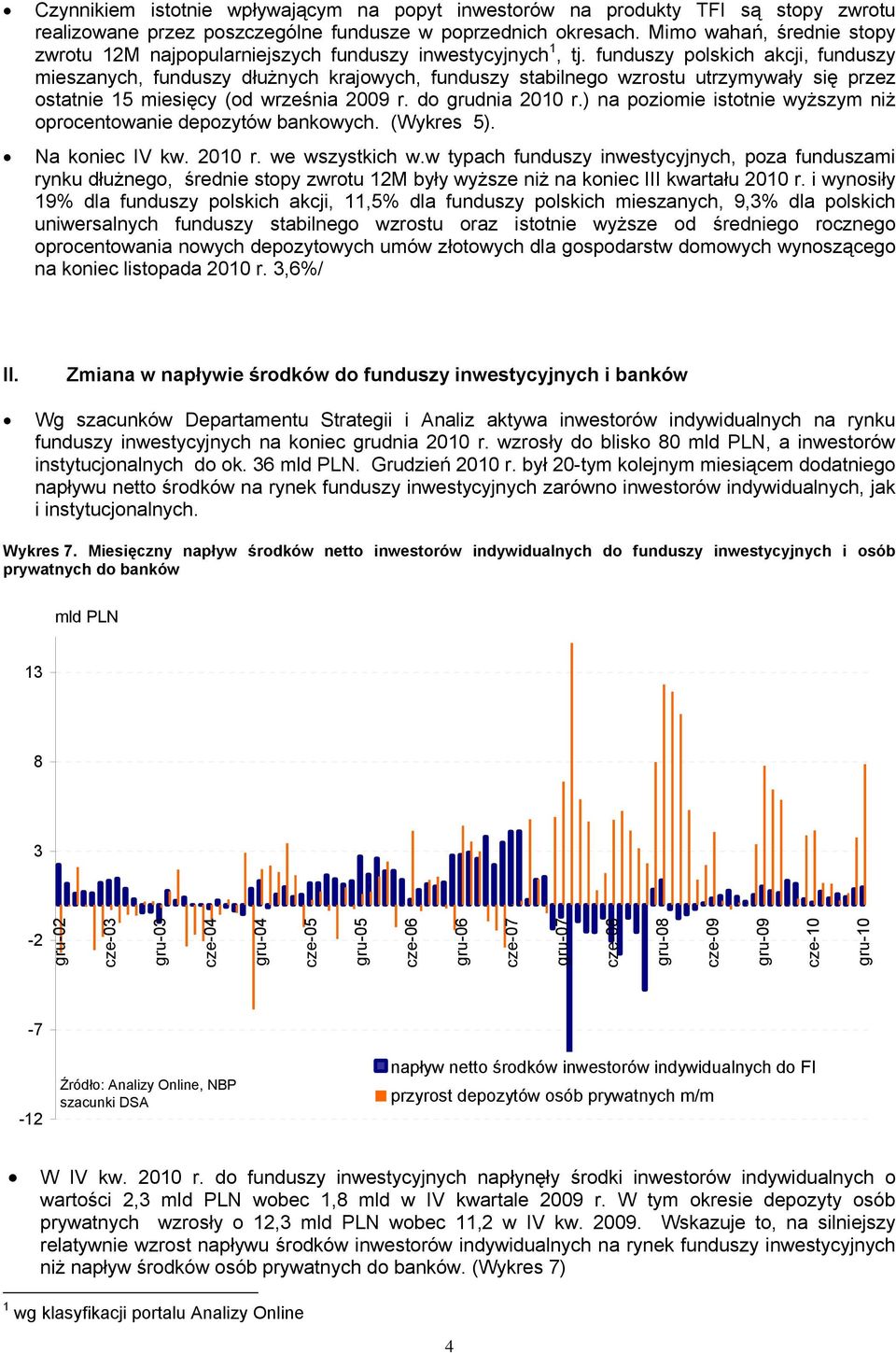 funduszy polskich akcji, funduszy mieszanych, funduszy dłużnych krajowych, funduszy stabilnego wzrostu utrzymywały się przez ostatnie 15 miesięcy (od września 9 r. do grudnia r.