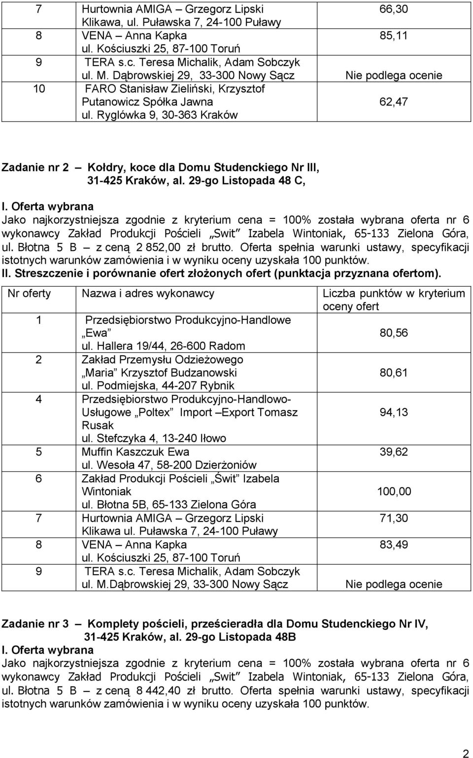 29-go Listopada 48 C, wykonawcy Zakład Produkcji Pościeli Swit Izabela, 65-133 Zielona Góra, ul. Błotna 5 B z ceną 2 852,00 zł brutto.