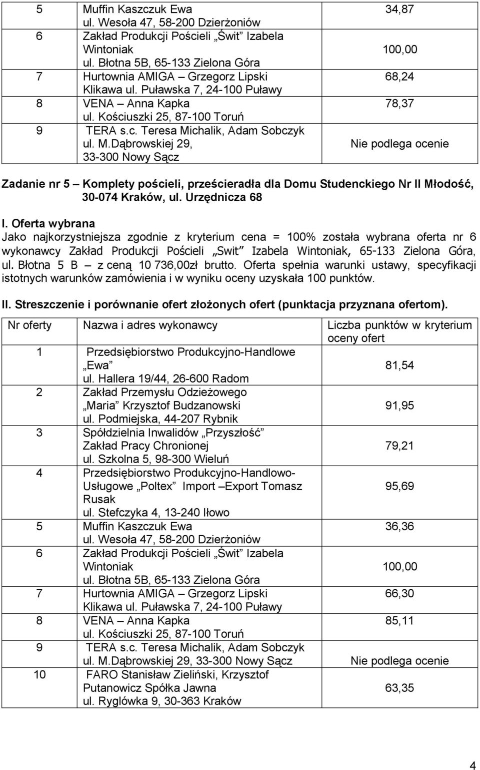 pościeli, prześcieradła dla Domu Studenckiego Nr II Młodość, 30-074 Kraków, ul.