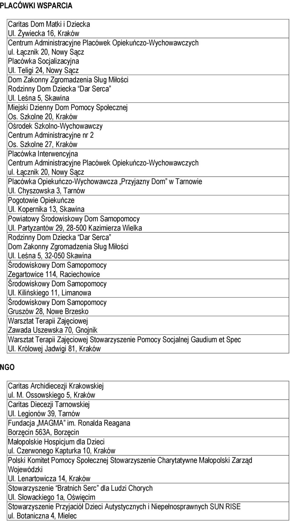 Szkolne 20, Kraków Ośrodek Szkolno-Wychowawczy Centrum Administracyjne nr 2 Os. Szkolne 27, Kraków Placówka Interwencyjna Centrum Administracyjne Placówek Opiekuńczo-Wychowawczych ul.