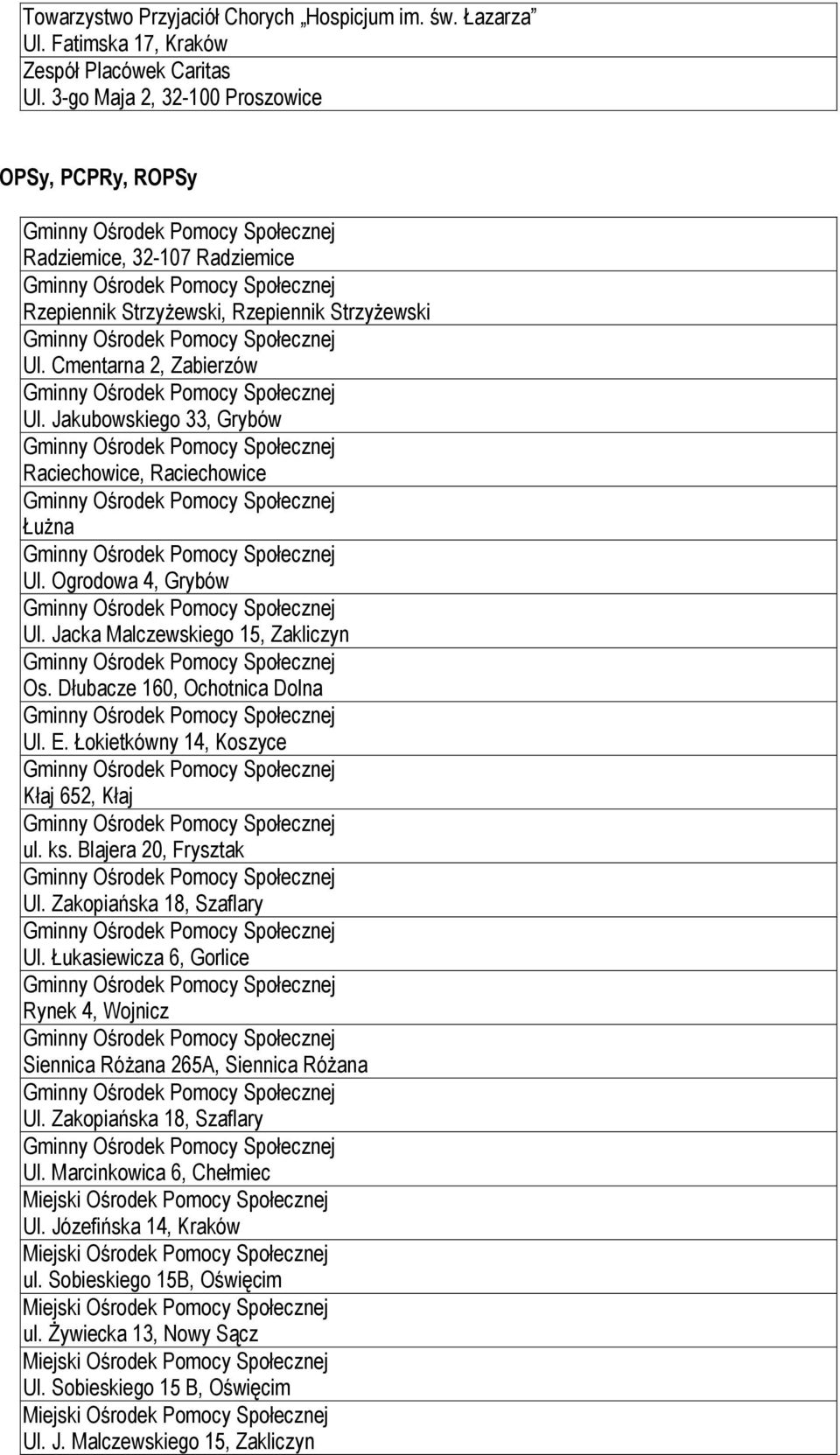 Jakubowskiego 33, Grybów Raciechowice, Raciechowice Łużna Ul. Ogrodowa 4, Grybów Ul. Jacka Malczewskiego 15, Zakliczyn Os. Dłubacze 160, Ochotnica Dolna Ul. E.