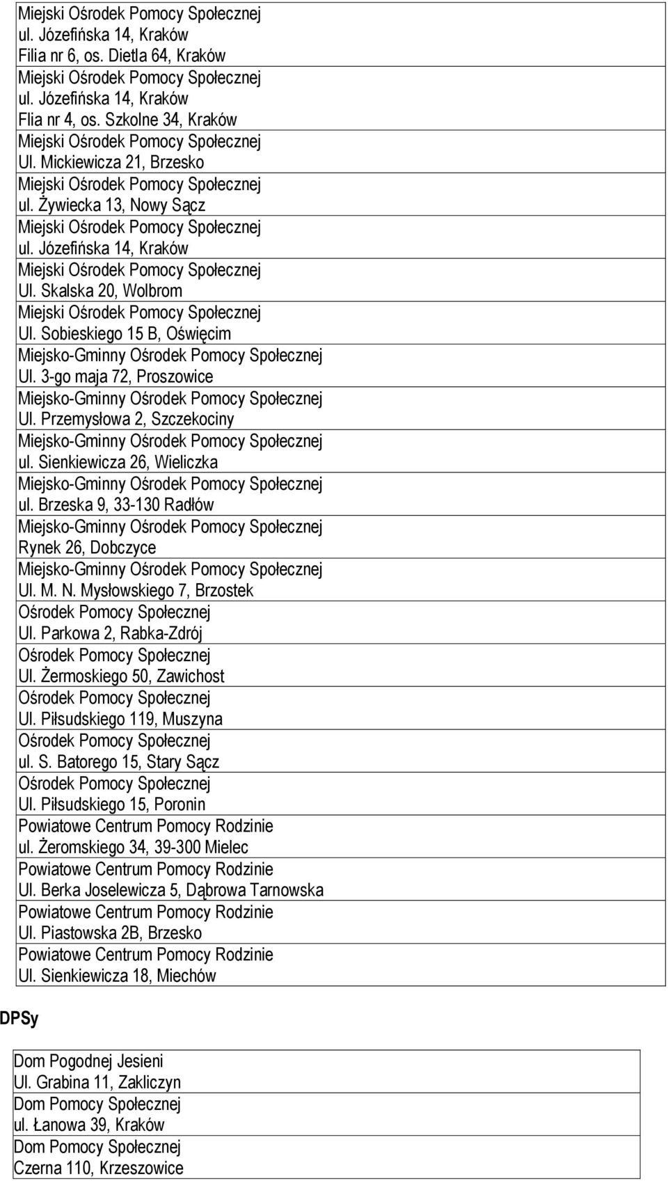 Mysłowskiego 7, Brzostek Ul. Parkowa 2, Rabka-Zdrój Ul. Żermoskiego 50, Zawichost Ul. Piłsudskiego 119, Muszyna ul. S. Batorego 15, Stary Sącz Ul. Piłsudskiego 15, Poronin ul.