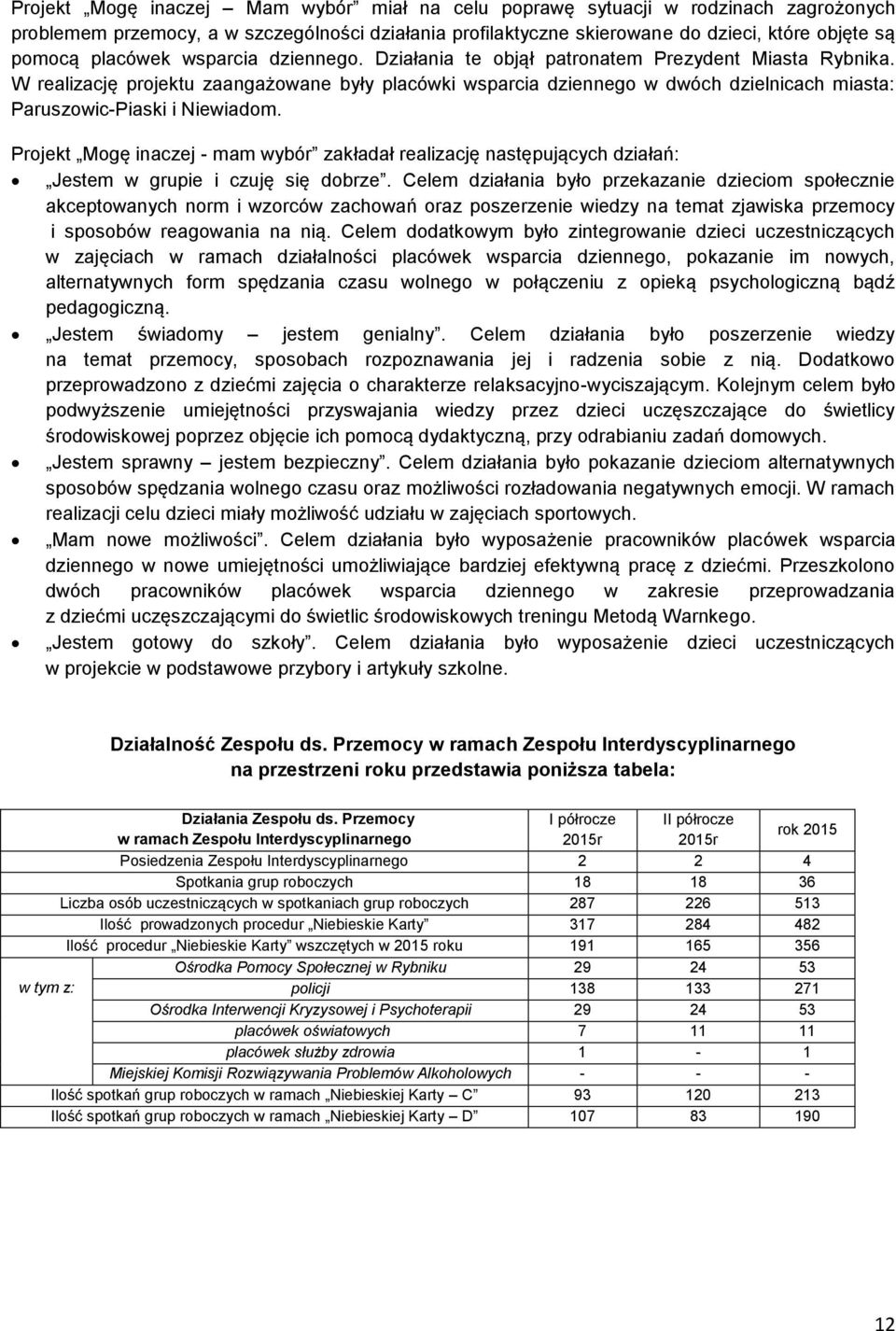 W realizację projektu zaangażowane były placówki wsparcia dziennego w dwóch dzielnicach miasta: Paruszowic-Piaski i Niewiadom.