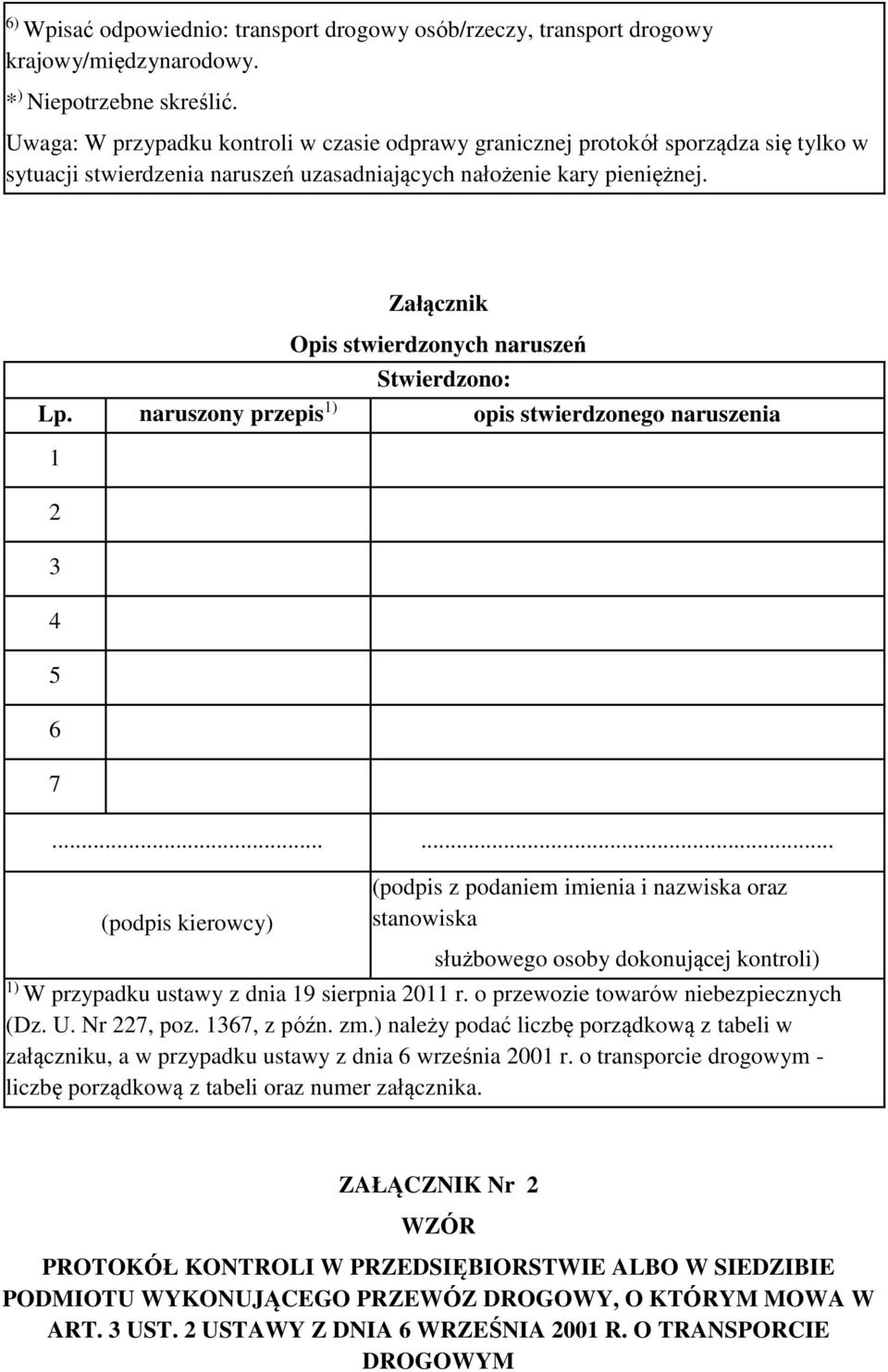 Załącznik Opis stwierdzonych naruszeń Stwierdzono: Lp. naruszony przepis 1) opis stwierdzonego naruszenia 1 2 3 4 5 6 7.