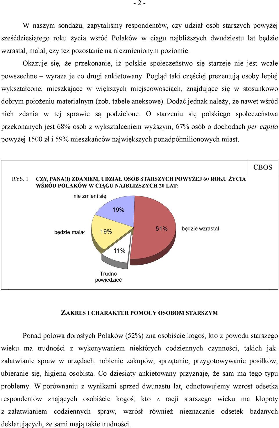 Pogląd taki częściej prezentują osoby lepiej wykształcone, mieszkające w większych miejscowościach, znajdujące się w stosunkowo dobrym położeniu materialnym (zob. tabele aneksowe).