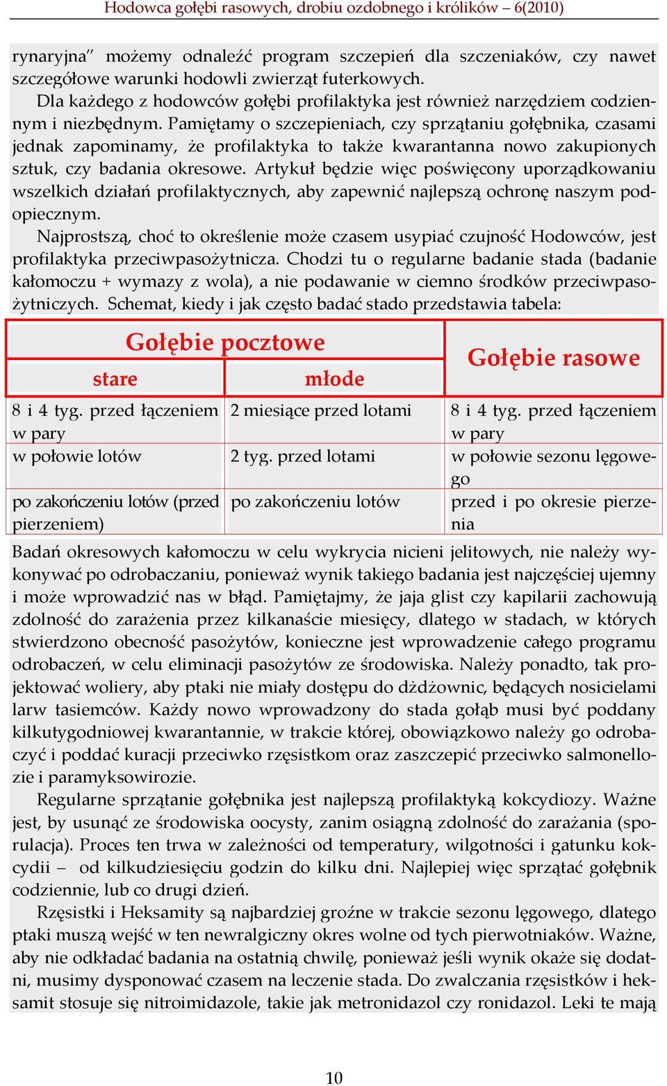 Pamiętamy o szczepieniach, czy sprzątaniu gołębnika, czasami jednak zapominamy, że profilaktyka to także kwarantanna nowo zakupionych sztuk, czy badania okresowe.