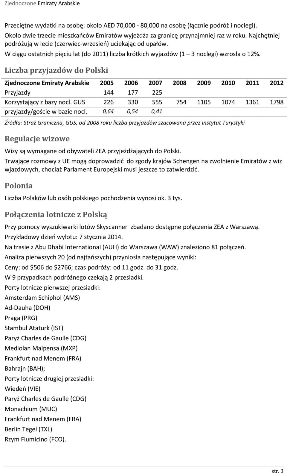 Liczba przyjazdów do Polski Zjednoczone Emiraty Arabskie 2005 2006 2007 2008 2009 2010 2011 2012 Przyjazdy 144 177 225 Korzystający z bazy nocl.