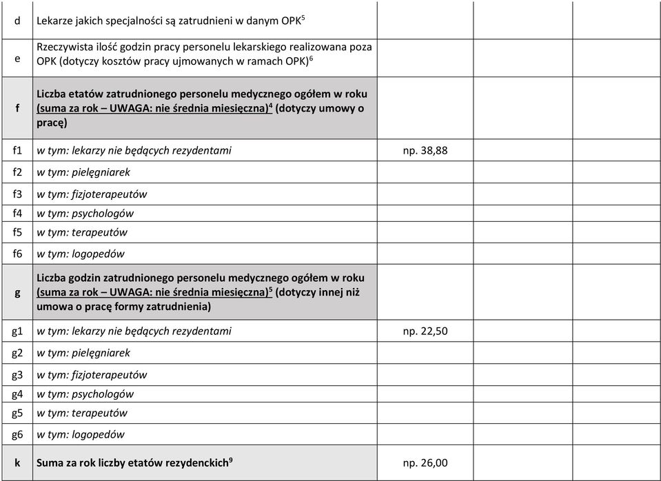 38,88 f2 f3 f4 f5 f6 g w tym: pielęgniarek w tym: fizjoterapeutów w tym: psychologów w tym: terapeutów w tym: logopedów Liczba godzin zatrudnionego personelu medycznego ogółem w roku (suma za rok