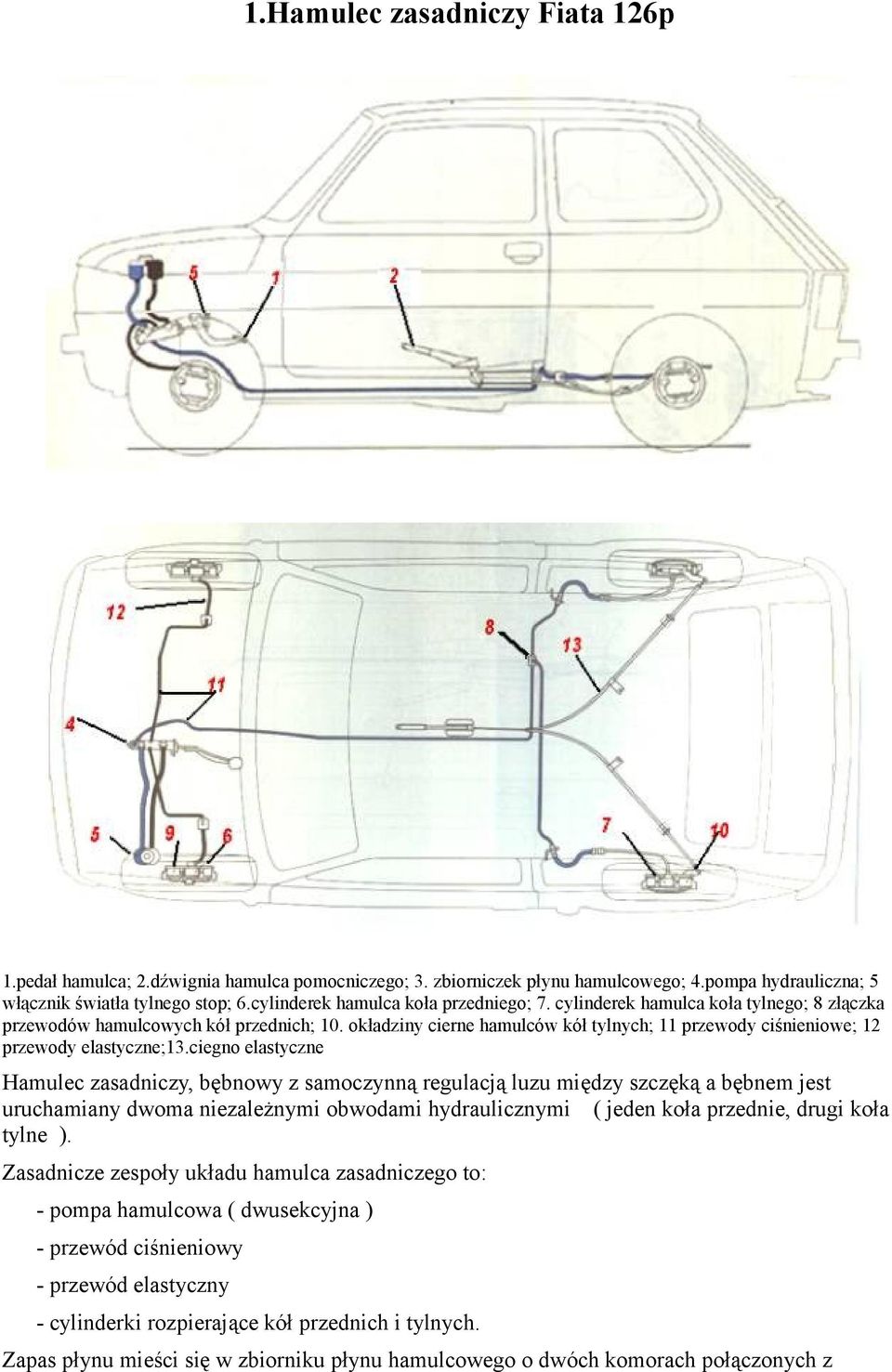 okładziny cierne hamulców kół tylnych; 11 przewody ciśnieniowe; 12 przewody elastyczne;13.
