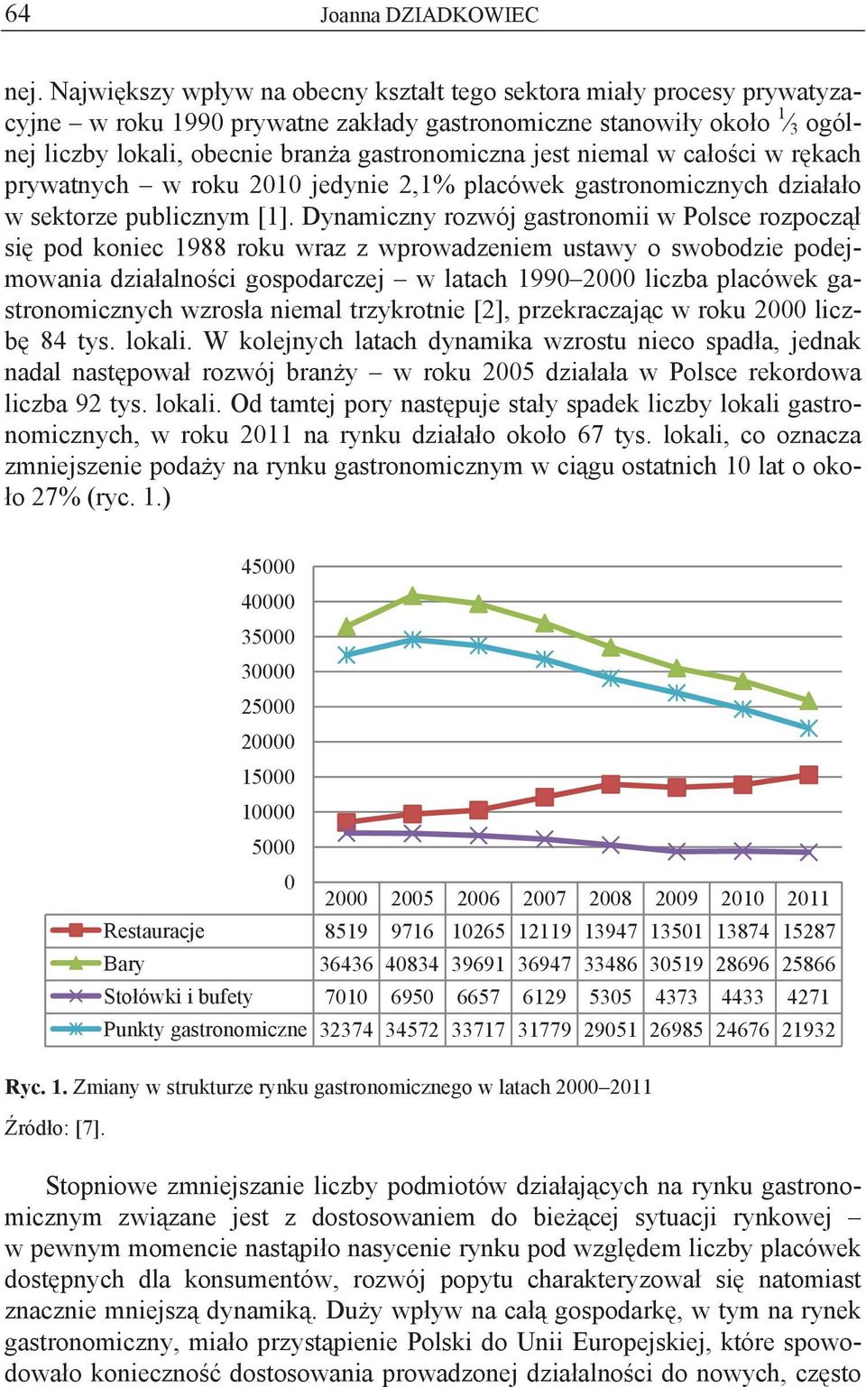 jest niemal w ca o ci w r kach prywatnych w roku 2010 jedynie 2,1% placówek gastronomicznych dzia a o w sektorze publicznym [1].