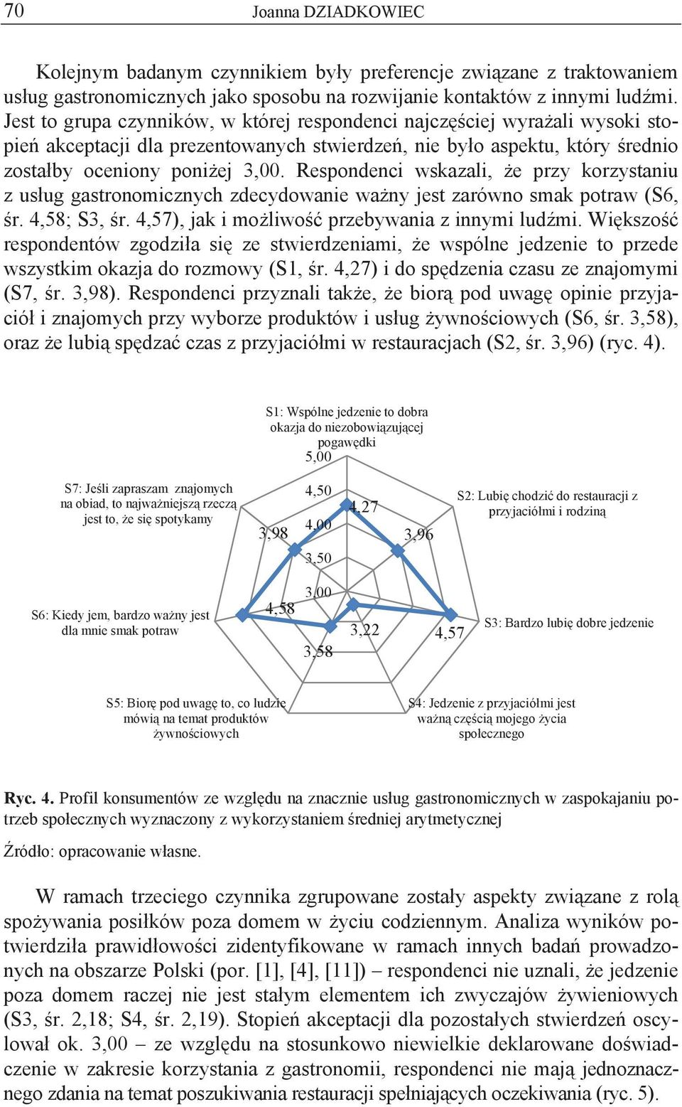 Respondenci wskazali, e przy korzystaniu z us ug gastronomicznych zdecydowanie wa ny jest zarówno smak potraw (S6, r. 4,58; S3, r. 4,57), jak i mo liwo przebywania z innymi lud mi.