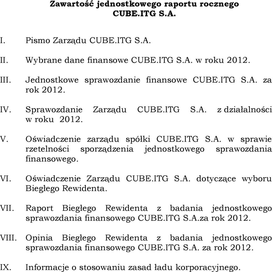 VI. Oświadczenie Zarządu CUBE.ITG S.A. dotyczące wyboru Biegłego Rewidenta. VII. Raport Biegłego Rewidenta z badania jednostkowego sprawozdania finansowego CUBE.ITG S.A.za rok 2012.