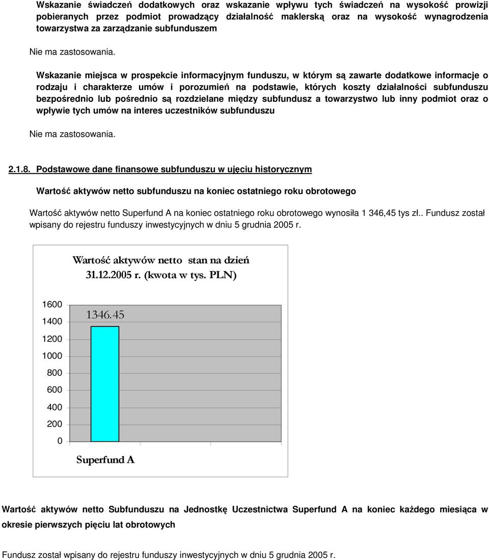 działalności subfunduszu bezpośrednio lub pośrednio są rozdzielane między subfundusz a towarzystwo lub inny podmiot oraz o wpływie tych umów na interes uczestników subfunduszu 2.1.8.