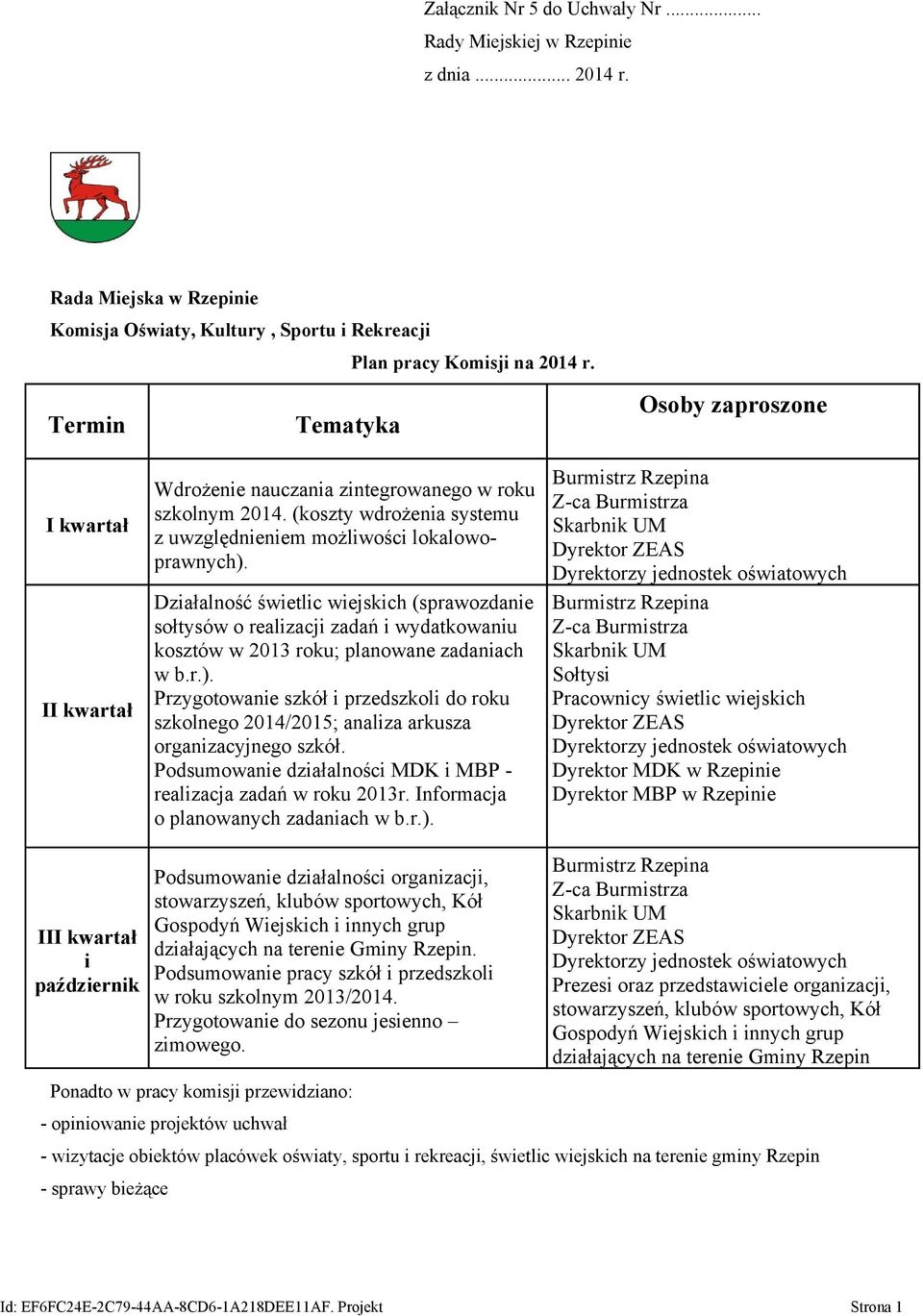 Działalność świetlic wiejskich (sprawozdanie sołtysów o realizacji zadań i wydatkowaniu kosztów w 2013 roku; planowane zadaniach w b.r.).
