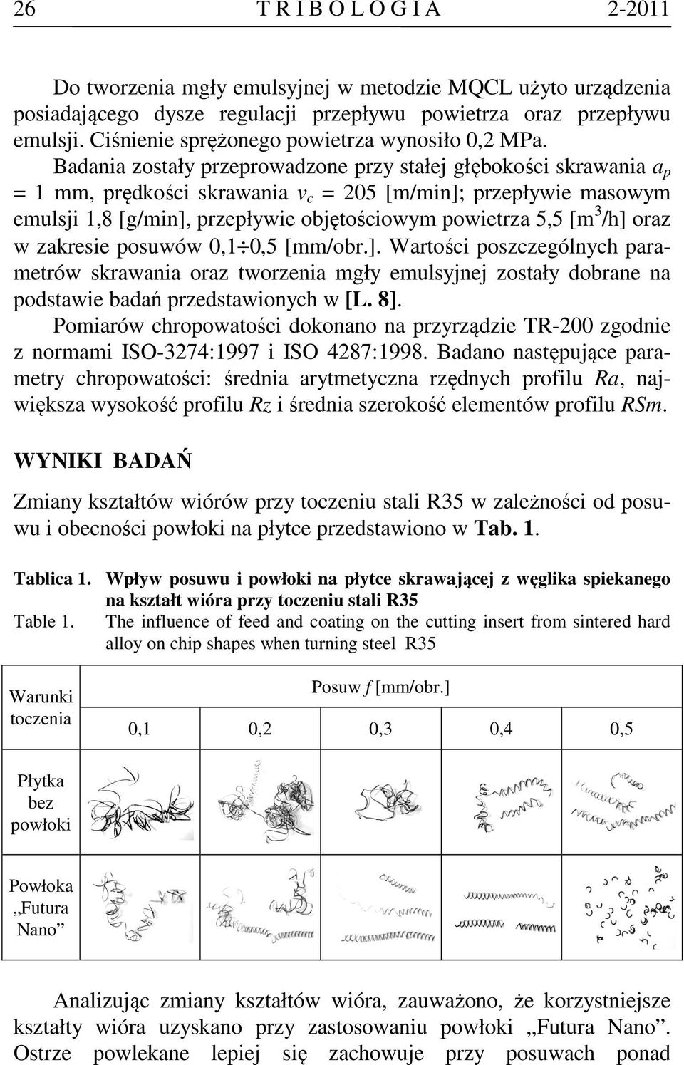 Badania zostały przeprowadzone przy stałej głębokości skrawania a p = 1 mm, prędkości skrawania v c = 205 [m/min]; przepływie masowym emulsji 1,8 [g/min], przepływie objętościowym powietrza 5,5 [m 3