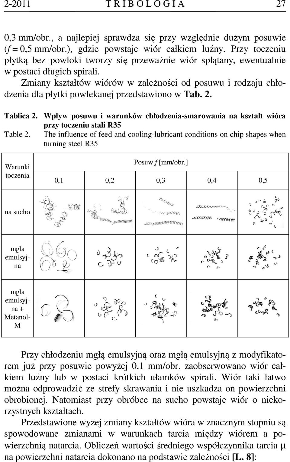 Zmiany kształtów wiórów w zależności od posuwu i rodzaju chłodzenia dla płytki powlekanej przedstawiono w Tab. 2. Tablica 2.