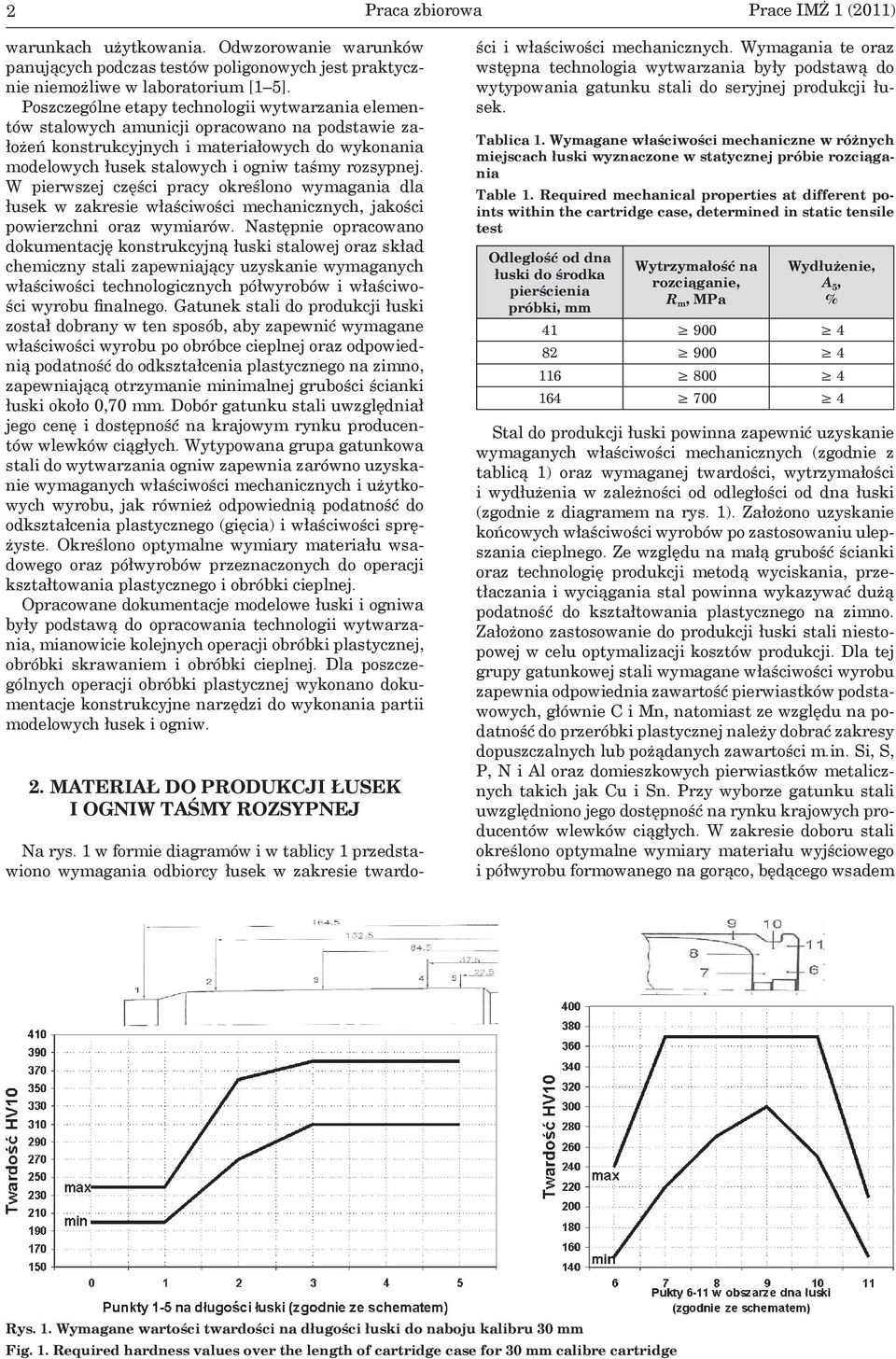 W pierwszej części pracy określono wymagania dla łusek w zakresie właściwości mechanicznych, jakości powierzchni oraz wymiarów.