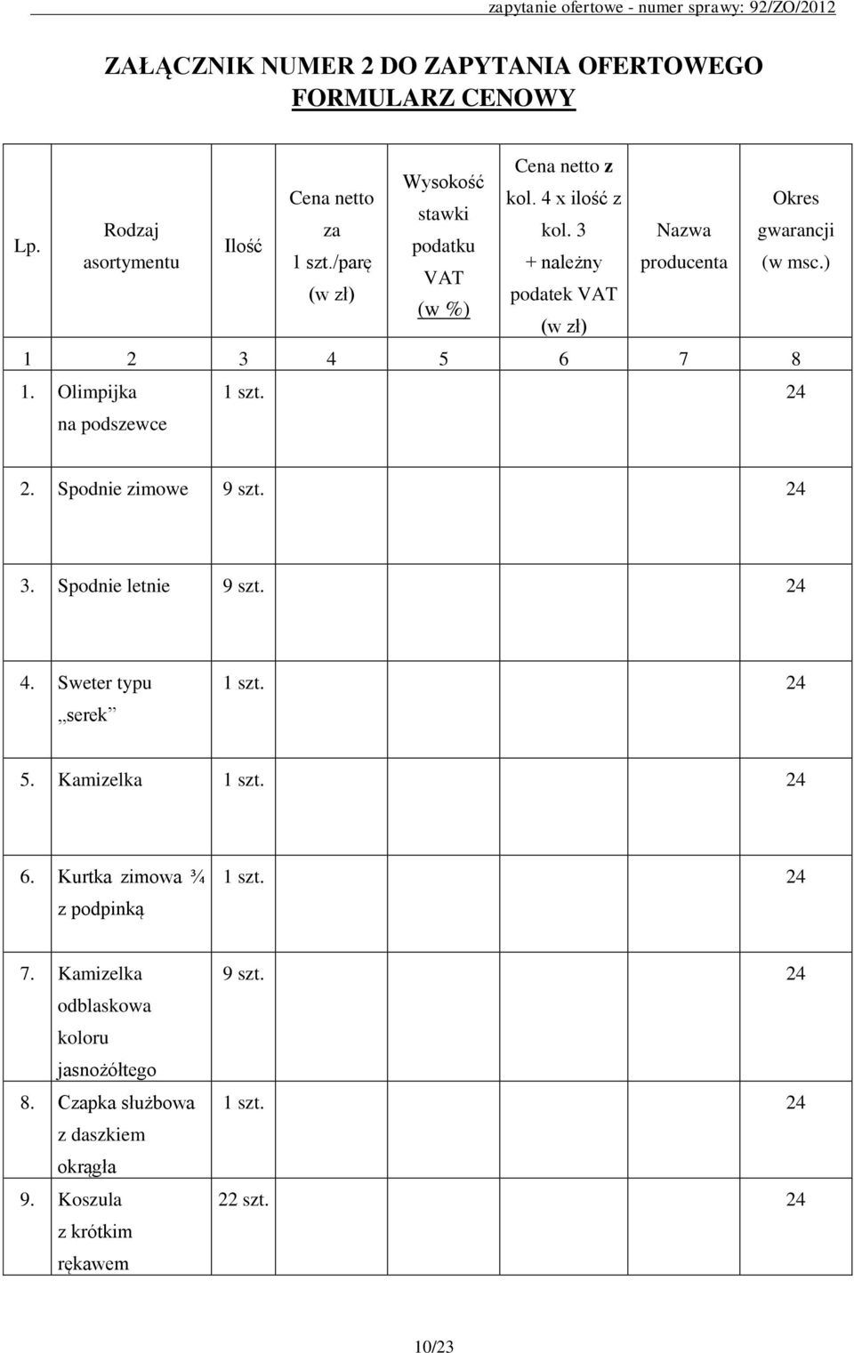 Olimpijka na podszewce 1 szt. 24 2. Spodnie zimowe 9 szt. 24 3. Spodnie letnie 9 szt. 24 4. Sweter typu serek 1 szt. 24 5. Kamizelka 1 szt. 24 6.