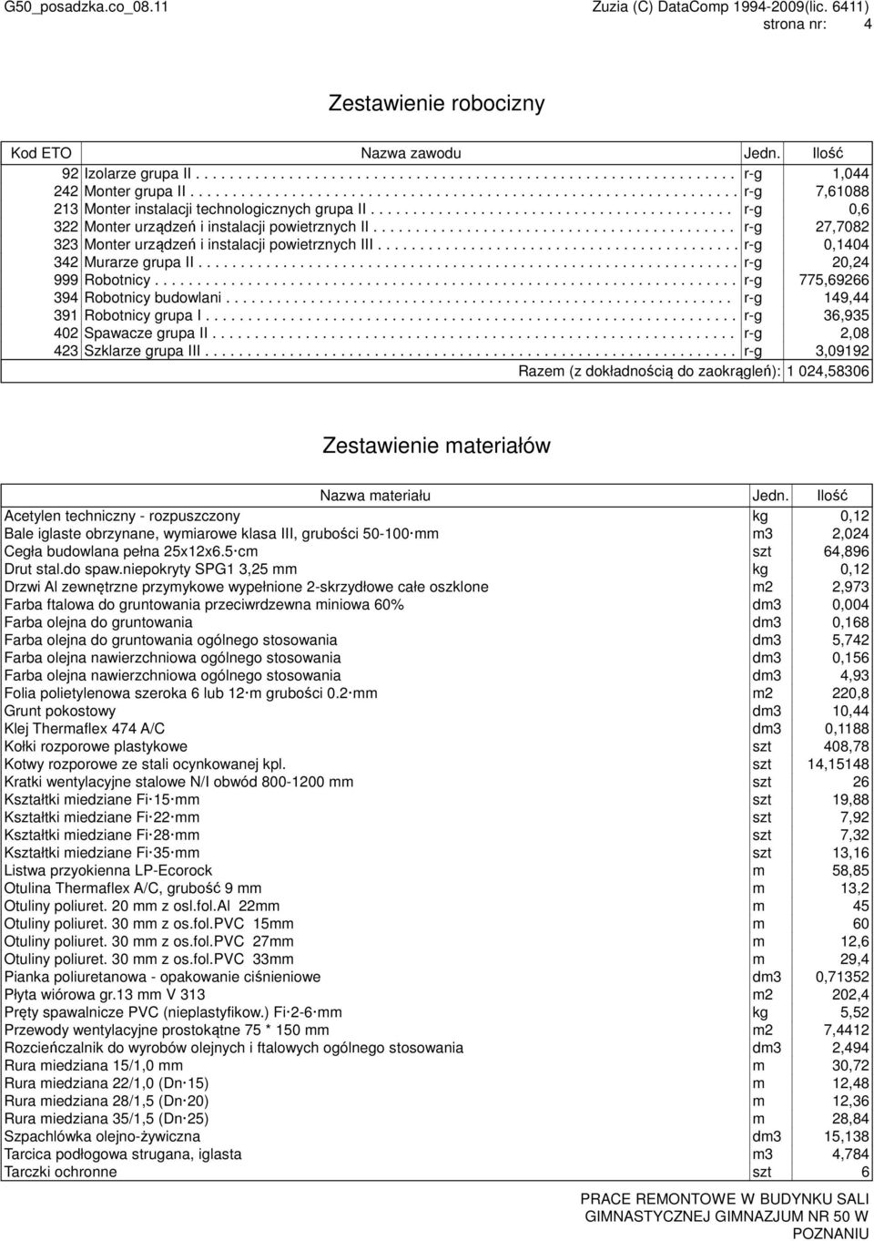 .......................................... r-g 27,7082 323 Monter urządzeń i instalacji powietrznych III........................................... r-g 0,1404 342 Murarze grupa II.